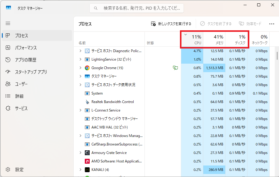 Windows11のタスクマネージャー画面