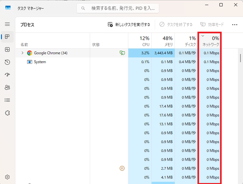 Windows11のタスクマネージャーで通信状況を確認する画面